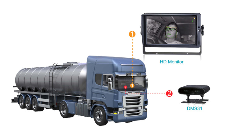 Driver monitoring system model - DMS-31